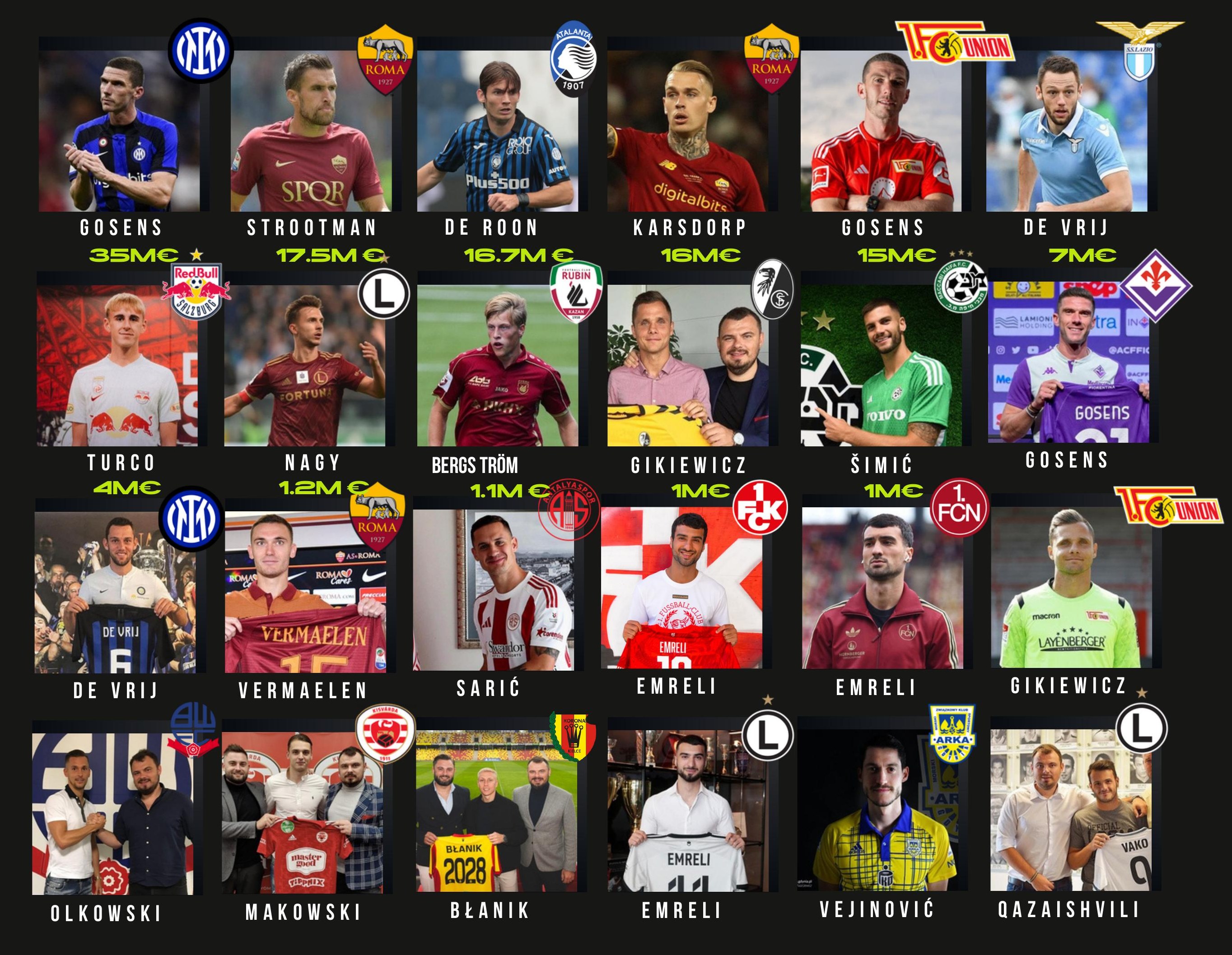 Transfers closed by the MVP Agency team: Gosens, Strootman, De Roon, Karsdorp, De Vrij and more